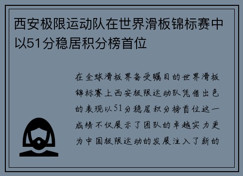 西安极限运动队在世界滑板锦标赛中以51分稳居积分榜首位